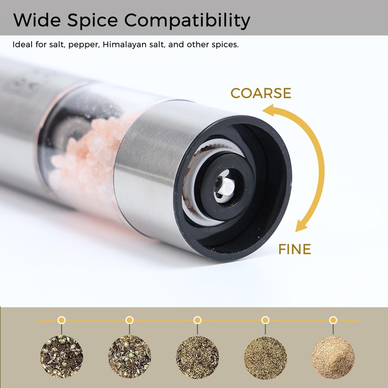 OKAN USB-C Rechargeable Salt & Pepper Grinder Set – Dual-Head