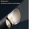 Unirence Outdoor Landscape Spotlight 30W Ultra Bright LED Spot Lights