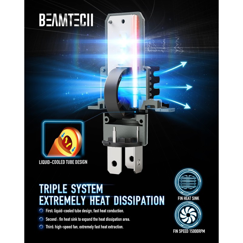 BEAMTECH Fog