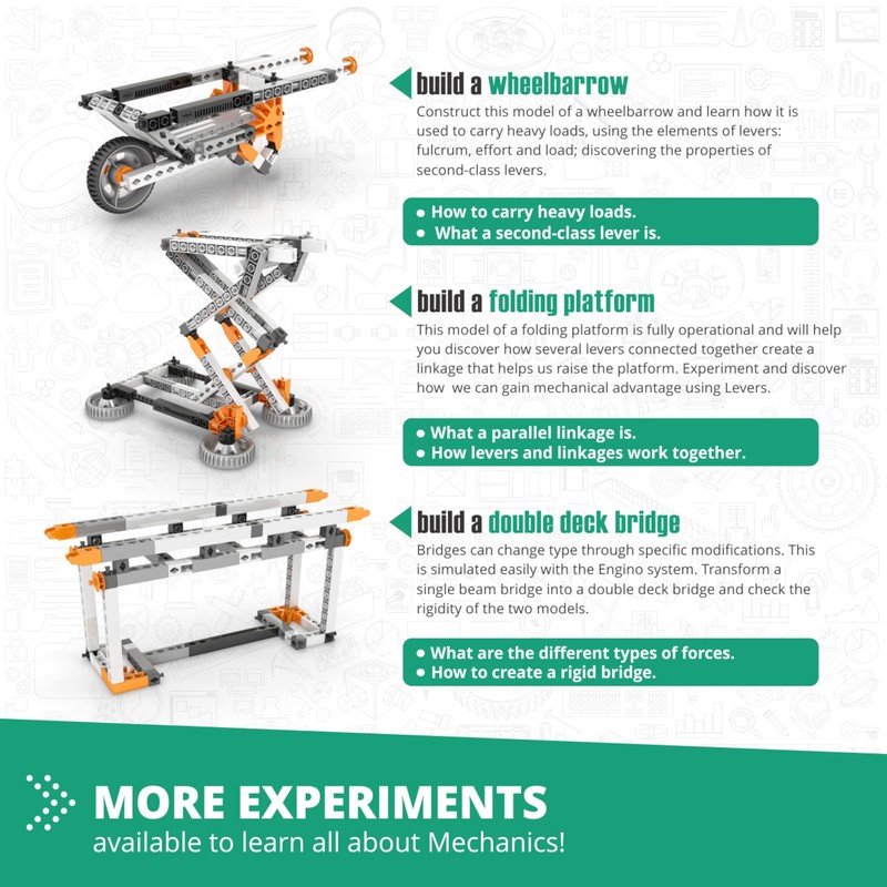 Engino STEM Toys, Mechanics: Levers, Linkages & Structures, Engineering Kits