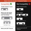 EverTrust 10ft/3M Garage Door Bottom Seal – Weatherproof Stripping Rubber