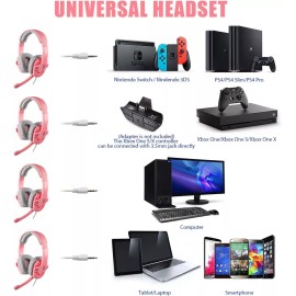 SADES Stereo Headphones wired Headband SA-708 Game over the ear Microphone Pink 3.5mm