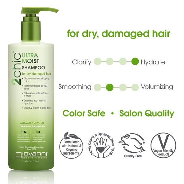 Giovanni Creamy Avocado & Olive Oil Shampoo, Hydration Powered by Aloe Vera, Shea Butter, Botanical Extract & Oils, Sulfate Free, Color Safe, 24 oz. (Pack of 1)
