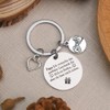 RGHSZ Daddy Key Fob, Gifts for Dad, Father's Day Gift,