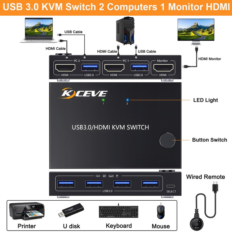 KCEVE KVM Switch 1 Monitor 2 Computers 4K@60Hz, HDMI KVM