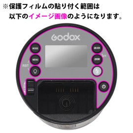 PDA Kobo GODOX AD100Pro Compatible 9H High Hardness [Gloss] Protective Film, Made in Japan