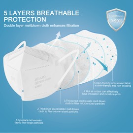 Jiehuxi KN95 Face Masks White 50 PCS Wrapped Disposable Breathable 5-Layer Protection Cup Dust Mask