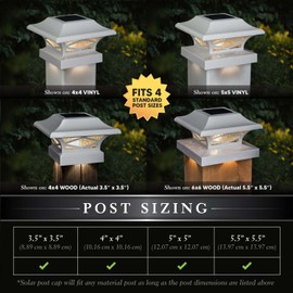 Classy Caps SLK807W - White- 2 Pack, Kingsbridge Dual Lighted Solar Post Cap - Outdoor Deck & Fence Lighting, Fits 3.5x3.5, 4x4, 5x5, and 5.5x5.5 Posts, White Aluminum, Real Glass, Warm White Light.