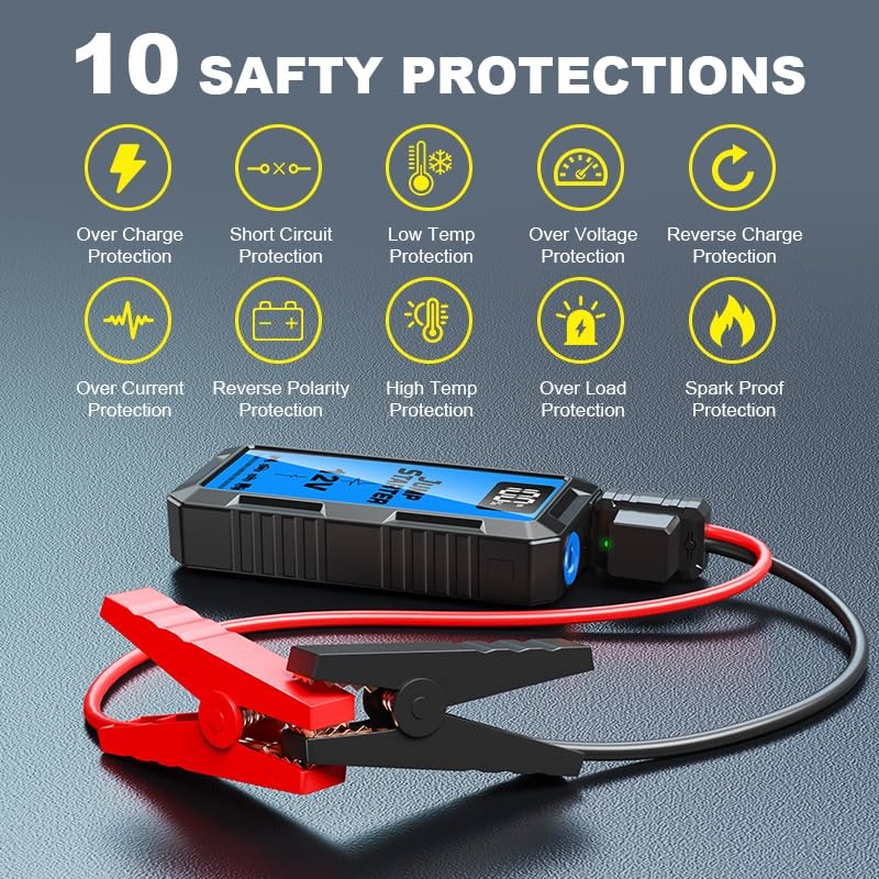 8000A Car Battery Jump Starter Box with Jumper Cables, 12V