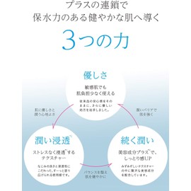 Dr. Willard Water Body Berry Moisture Mini Set 0.1 fl oz (5 ml) x 5 Packs