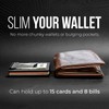Mountain Voyage Co Leather Wallet - RFID-Blocking Card Holder with
