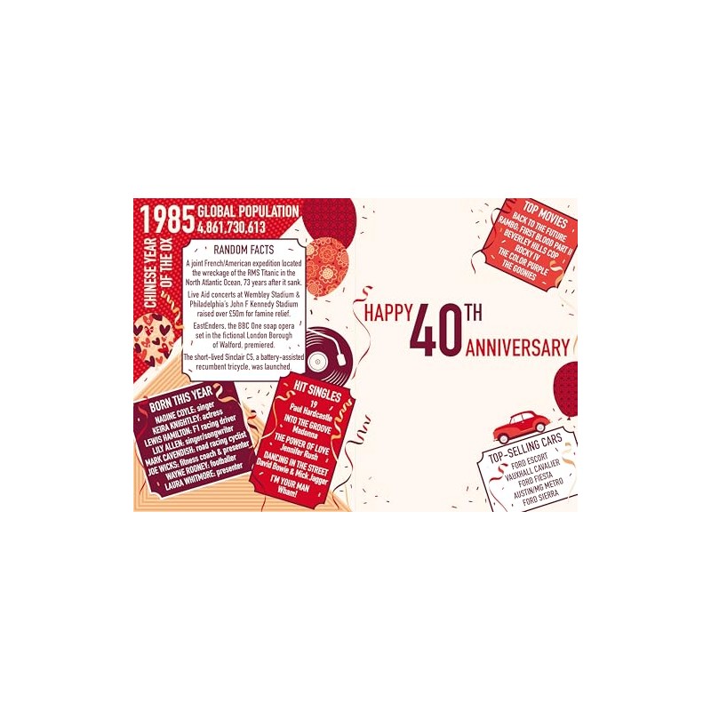 Words 'n' Wishes 40th Anniversary Card - Happy Ruby Anniversary