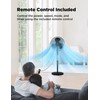 PELONIS 16'' Pedestal Fan for Bedoom, Remote, Standing Fan with