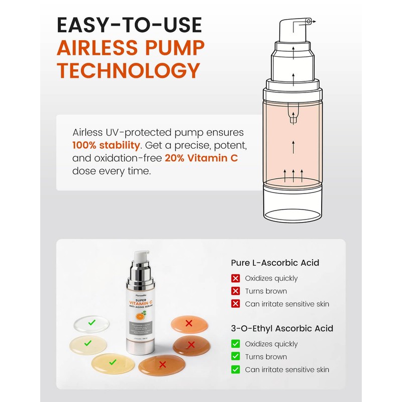 Super C Serum for Mature Skin – All-in-One Vitamin C
