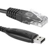 Walkie Talkie 8‑Pin USB Programming Cable for BAOJIE BJ‑218 Write