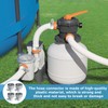 Gyinere 4 Pcs Pool Hose Adapter,1.25 to 1.5 Pool Hose