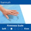 FoamRush 1" x 24" x 85" Gel Memory Foam Only