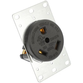 30A RV Outlet 125V 2P Industrial Grade Flush Mount Receptacle with Grounding for Outdoor Use, Straight, Side Wired, Steel Strap (9.40x5.70x4.40cm)