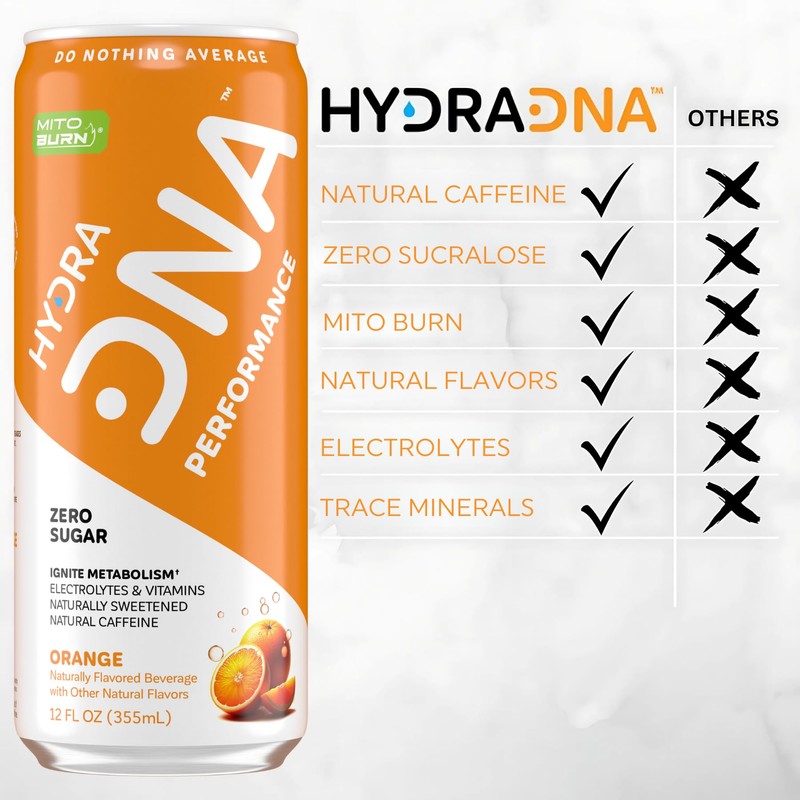 HYDRADNA- Clean Performance Drink, Zero Sugar | For Natural Fuel,