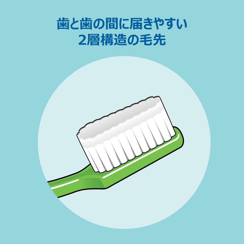 TePe Supreme Compact 3-Pack Blister Pack