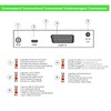 Digiquest Terrestrial Digital XJ DVB-T2 with Dual Remote - White