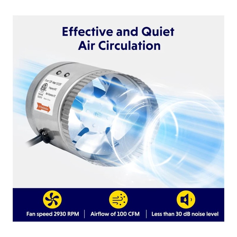 iPower 4” Inline Duct Fan – 100 CFM, Exhaust Booster