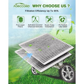 Forccord - Paquete de 2 filtros de aire HEPA para cabina de carbón activado Subaru/Toyota CF10930 accesorios de coche
