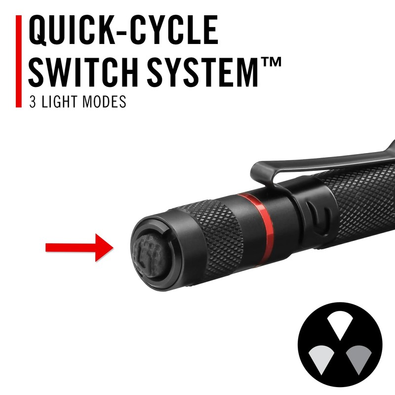 Coast HP3R 385 Lumen Rechargeable LED Penlight with Twist Focus,