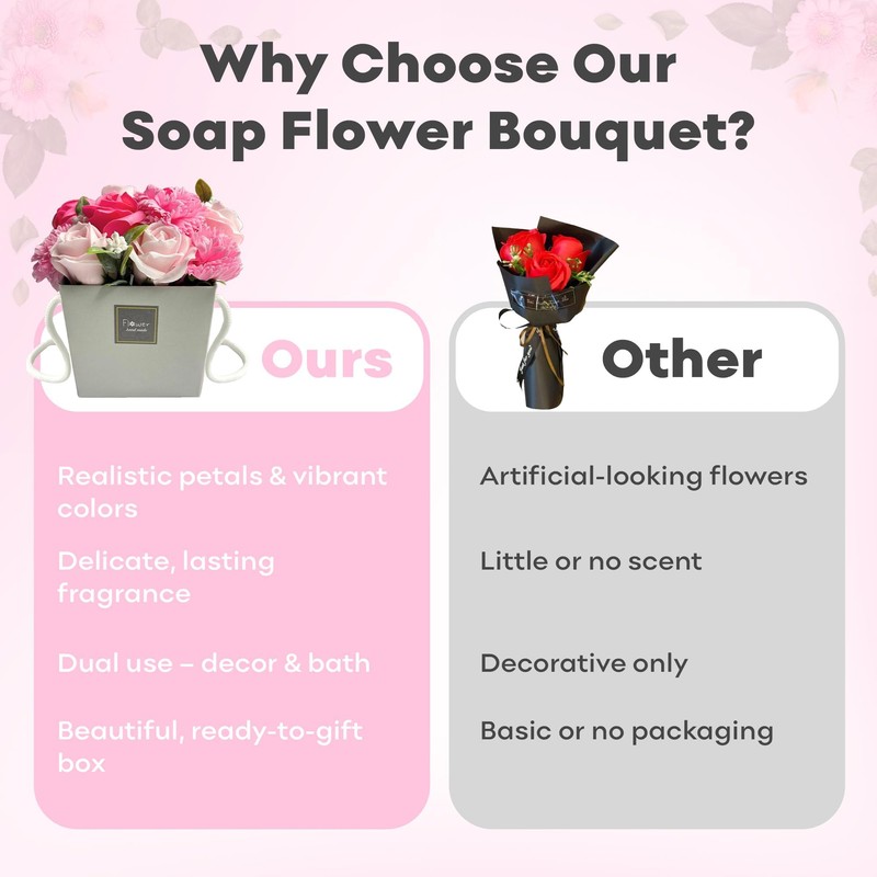 SEZHN Soap Flowers Bouquet Pink Rose and Carnations - Mothers