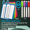 Artreeiger 28 Multiplication Flash Cards 0-12, Large Math Flash Cards