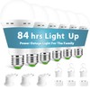 Emergency Rechargeable Light Bulbs, Battery Powered LED Light Bulb Daylight