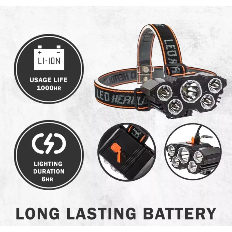 Unbranded Brand New, 2 Packs, LED Highlight USB Headlight, Rechargeable-