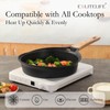 ESLITE LIFE Nonstick Deep Frying Pan Skillet, Healthy Granite Coating