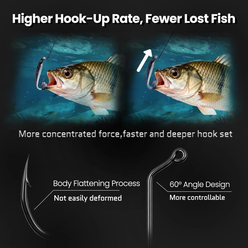FishTrip 60 Degree Jig Hooks, Long Shank Aberdeen Hooks for