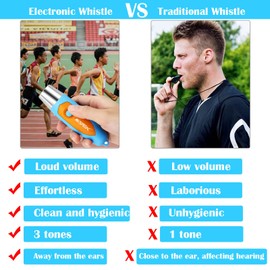 HISPOX Electronic Whistles, High Volume 125±5 db, 3 Kinds of Tones for Teacher, Referee, Coach, Sports Activities, Blue