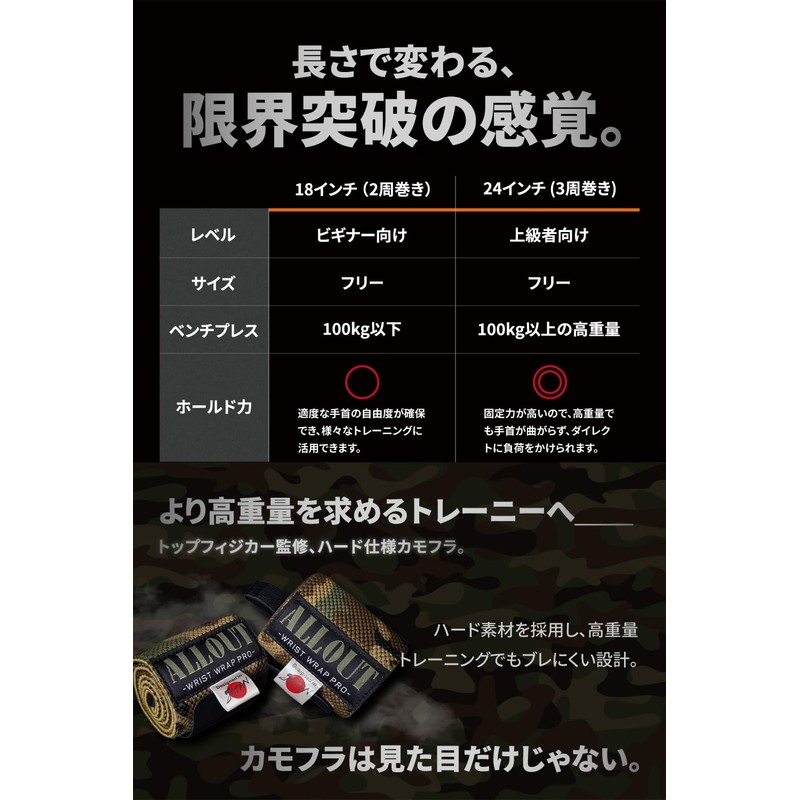 ALLOUT Wrist Wraps [Used by athlete Yokogawa Naotaka] Firmly Fixed