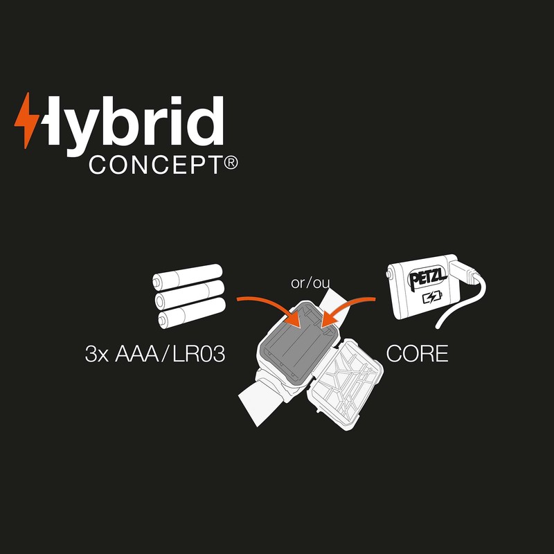 PETZL E070BA00 Aria 2 Headlamp Black, Black