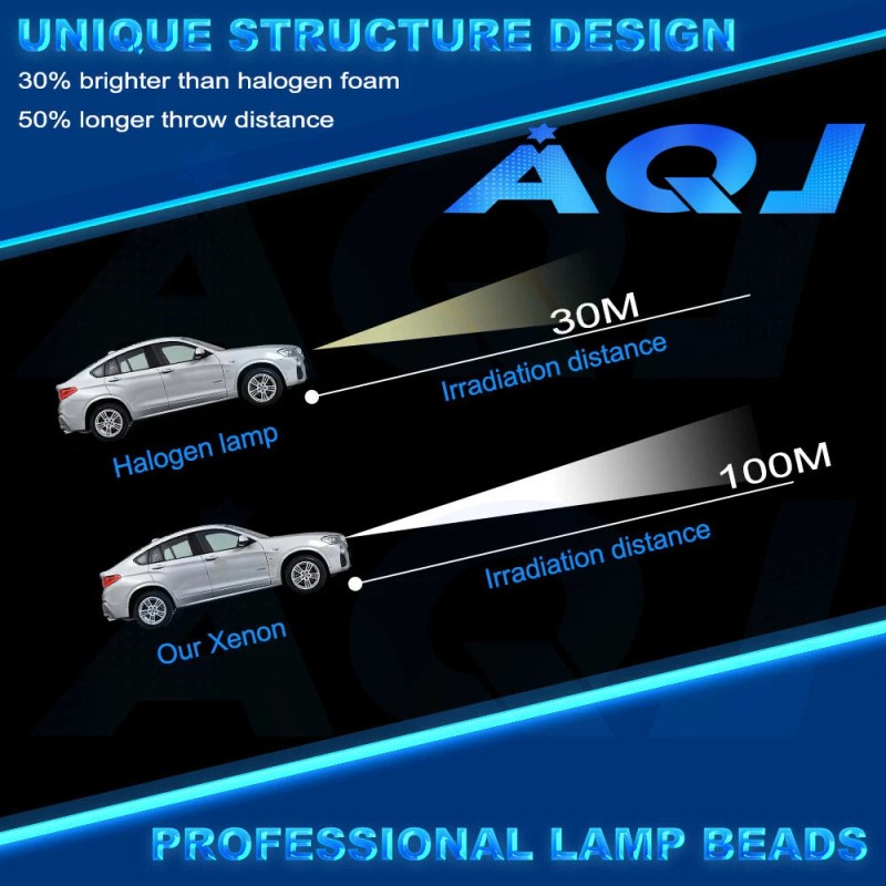 AQJ 2X D2S D2R LED Headlight Bulb Replace HID Xenon