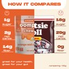 Oomph! Sweets Orange & Cream Low Sugar Taffy, High Fiber