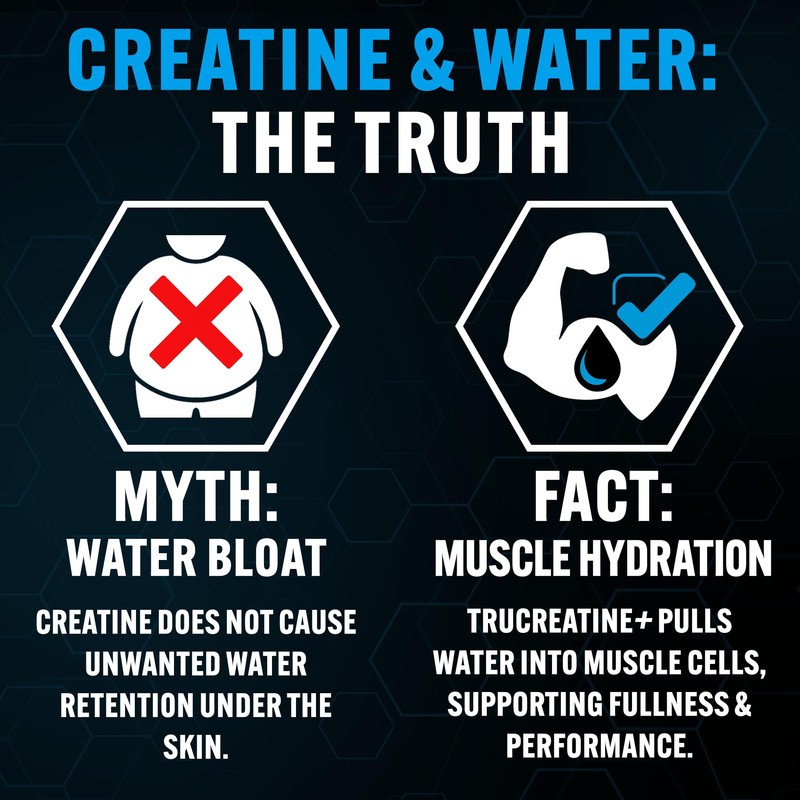 PEScience TruCreatine+ Creatine Monohydrate Powder Plus Epicatechin, Micronized Creapure Creatine