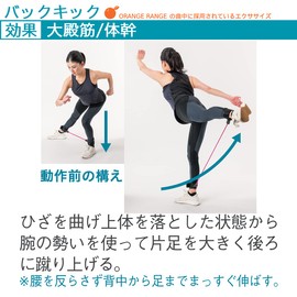 IMPHY Butt Lifting Resistance Tube, Hard Muscle Training, Muscle Exercise, Training Tube, Rubber Band, Diet, Butt, Thigh, Collaboration Item