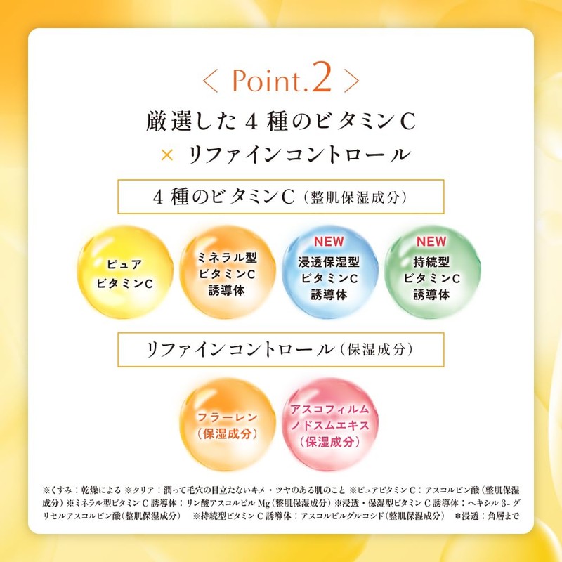 Obagi (Obagi) [Released March 2025] C Clear Advanced Lotion (Formulated