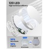 Homelist Rechargeable Ceiling Light Motion Sensored, Battery Operated Lights with