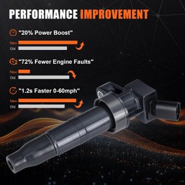 4pcs Ignition Coil & Spark Plug Fit for Hyundai Tucson Sonata Genesis Equus Kia Optima Sorento Sportage 2.4 L4 2011 2012 2013 2014 2015 2016 Coil Pack Replaces# C1667 UF611