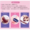 YOGOTI Nail Tip, Short, Gel Nail, Nail Seal, False Nails,