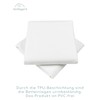 kindsgard Baby Bed Insert/Mattress Protector tistap - Pack of 2