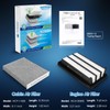 Femota Cabin & Engine Air Filter Kit, CF11182 & CA12050,