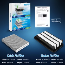 Femota Cabin & Engine Air Filter Kit, CF11182 & CA12050, Lab Certified MERV 13, Pre-oiled, 2pcs, Specific for Honda Civic (2016-2021), CR-V (2017-2021), 1.5L L4 Turbocharged Only