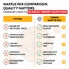 Trendy Waffle & Pancake Mix | Bubble Belgian Cone |