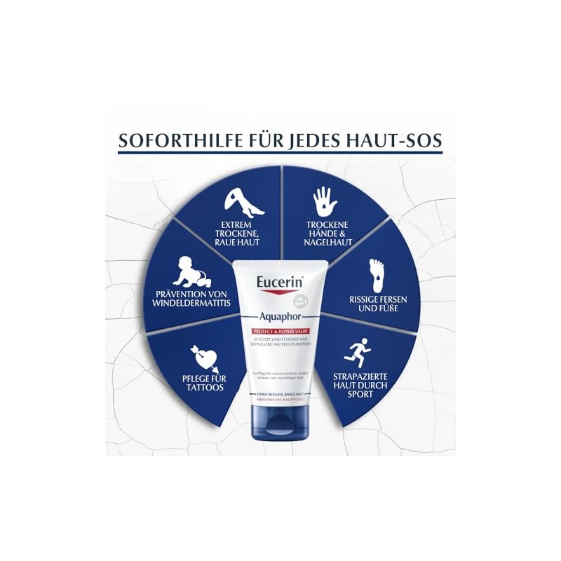 Eucerin Aquaphor 45 ml
